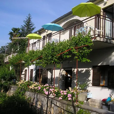 Апартаменты Mit Balkon Und Terrasse By Interhome