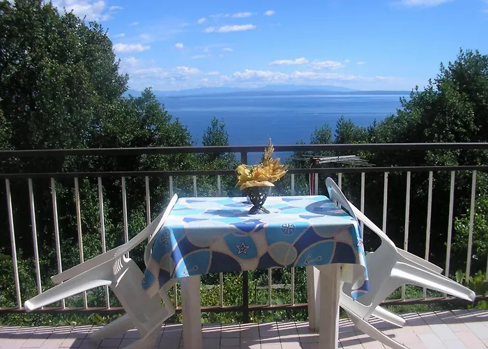 Mit Balkon Und Terrasse By Interhome * Opatija